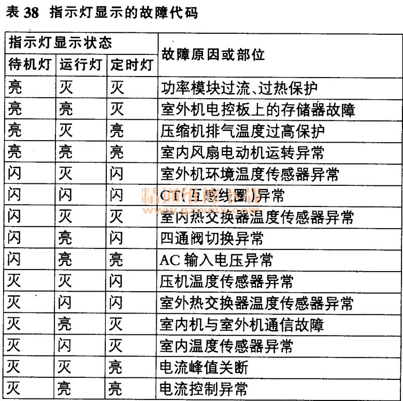 在宿迁进行空调安装时,当楼层达到一定高度便会产生额外的高空费用。那么具体是哪一层开始需要支付这笔费用呢?今天我们就来探讨一下这个问题。